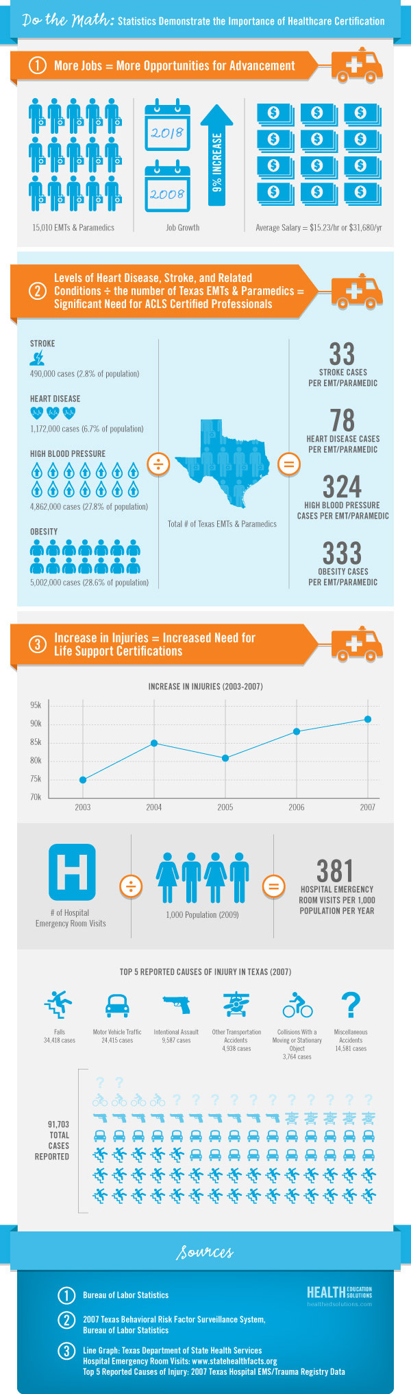 2 - 20763_HES_Texas_Infographic_FIN_bottom.JPG